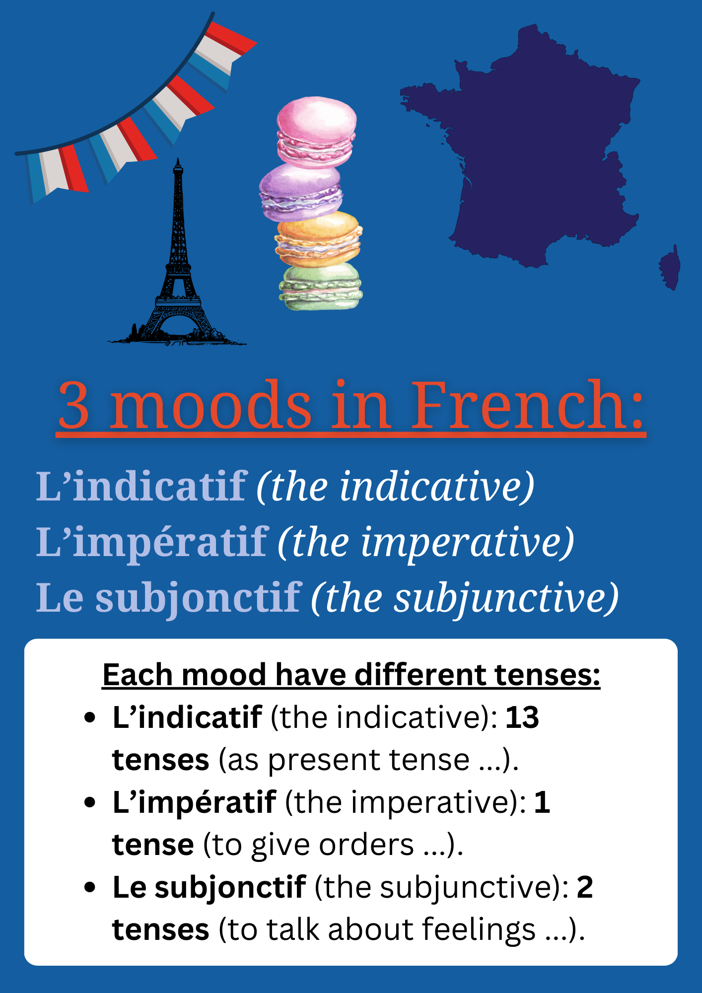 Prepare your French Leaving Cert! • Euro Languages College